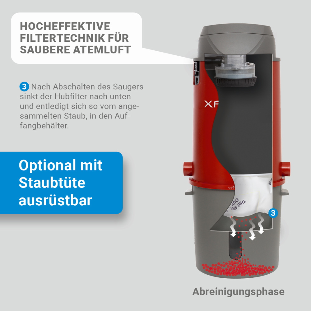 XANVAC X650 Zentralstaubsauger - 650 Airwatt